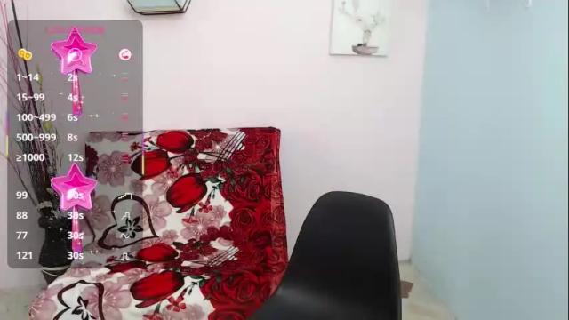 Image 3 of analia_01 Stream on Chaturbate on 26 days ago