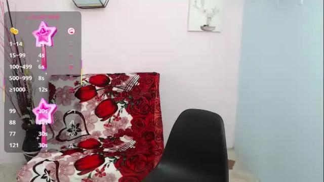 Image 4 of analia_01 Stream on Chaturbate on 26 days ago