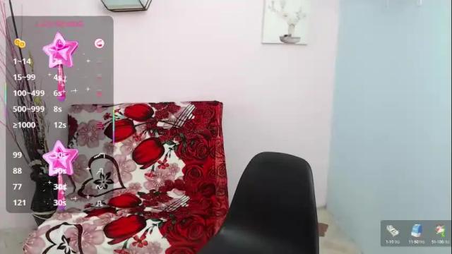 Thumbnail 2, analia_01's Stream at Chaturbate, 25 days ago
