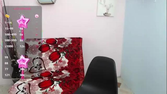 Image 6 of analia_01 Stream on Chaturbate on 26 days ago