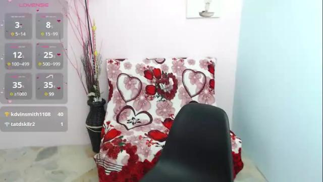 Image 2 of analia_01 Stream on Chaturbate on 17 days ago