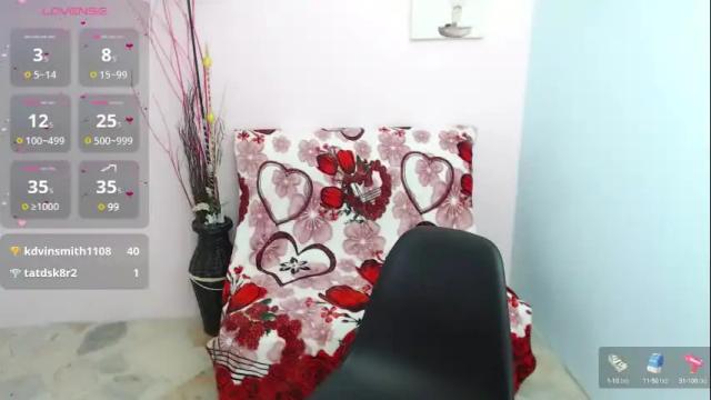Image 4 of analia_01 Stream on Chaturbate on 17 days ago