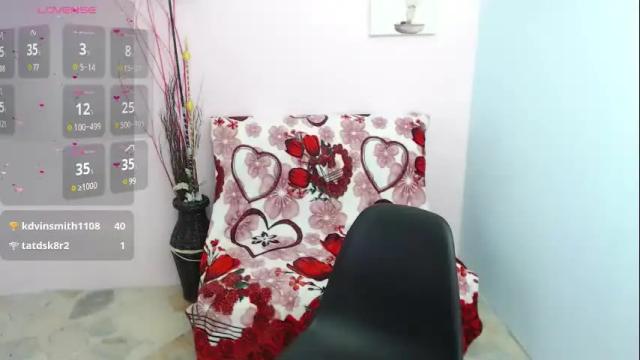 Thumbnail 2, analia_01's Stream at Chaturbate, 16 days ago