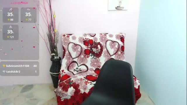 Image 6 of analia_01 Stream on Chaturbate on 17 days ago