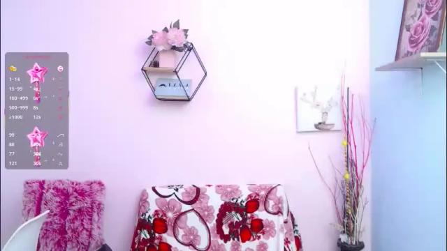 Image 3 of analia_01 Stream on Chaturbate on 2 days ago