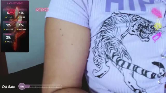 Image 7 of analia_baker1 Stream on Chaturbate on 15 months ago