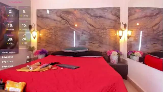 Image 10 of analia_smith Stream on Chaturbate on 21 days ago