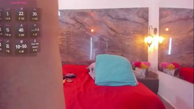 Image 6 of analia_smith Stream on Chaturbate on 5 days ago
