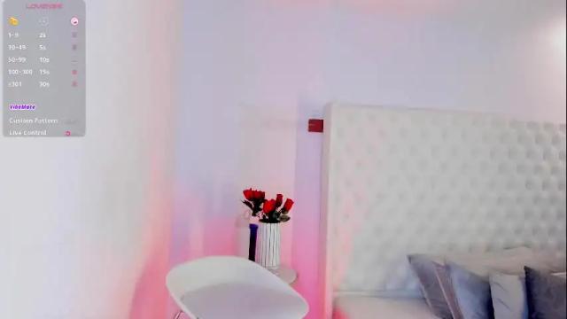 Image 11 of anamaria_lopez_ Stream on Chaturbate on 18 days ago
