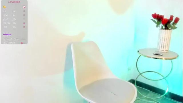 Image 11 of anamaria_lopez_ Stream on Chaturbate on 12 days ago