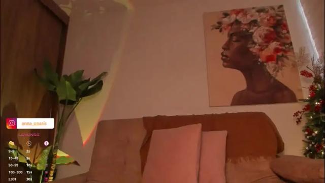 Image 2 of anaonasis Stream on Chaturbate on 2 months ago