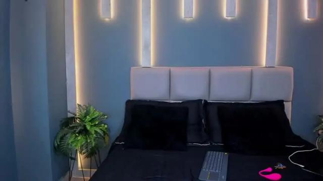 Image 3 of anarussell Stream on Chaturbate on 18 months ago