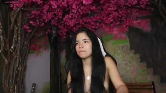 Image 11 of anarussell Stream on Chaturbate on 17 months ago