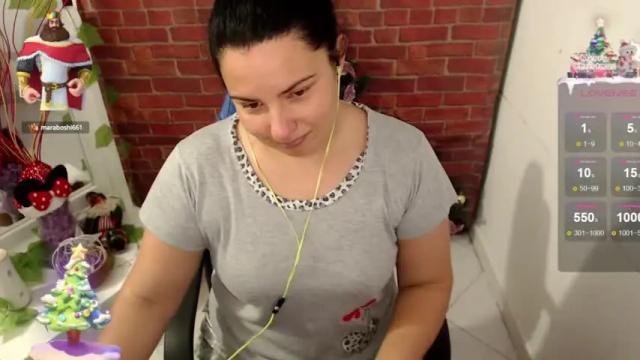 Image 4 of anaspark Stream on Chaturbate on 16 months ago