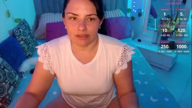 Image 11 of anaspark Stream on Chaturbate on 1 month ago
