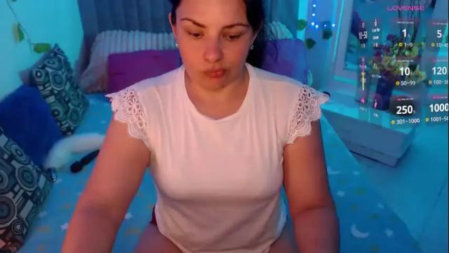 Image 4 of anaspark Stream on Chaturbate on 1 month ago