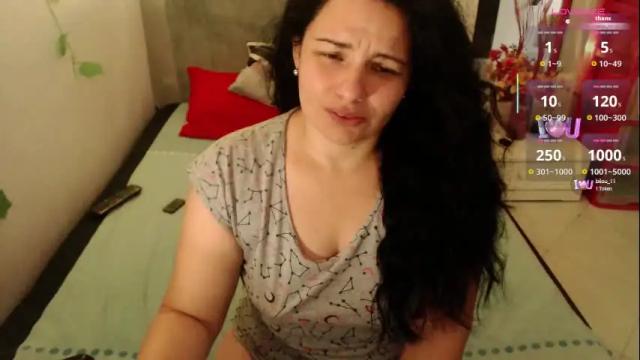 Thumbnail 3, anaspark's Stream at Chaturbate, 13 days ago