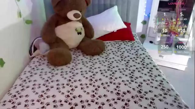 Image 6 of anaspark Stream on Chaturbate on 11 days ago