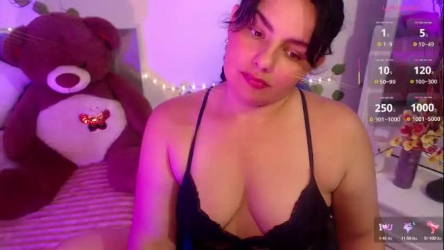 Thumbnail 3, anaspark's Stream at Chaturbate, 8 days ago