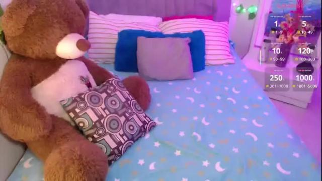 Image 11 of anaspark Stream on Chaturbate on 7 days ago