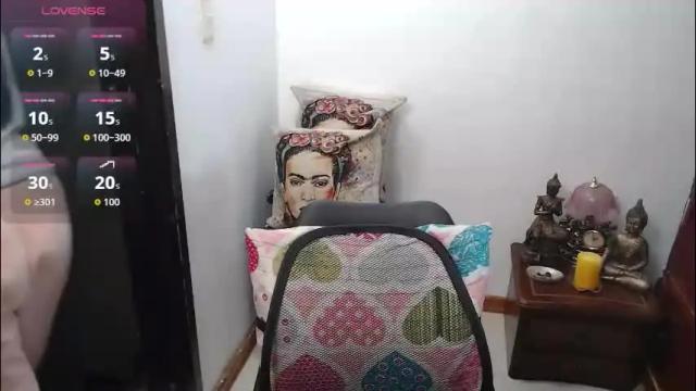 Image 2 of anasstaciaevanss Stream on Chaturbate on 2 months ago