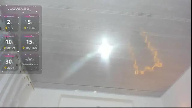 Thumbnail 2, anastacia_tay's Stream at Chaturbate, 13 days ago