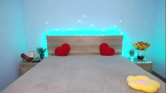 Image 10 of anastacyyellig Stream on Chaturbate on 2 months ago