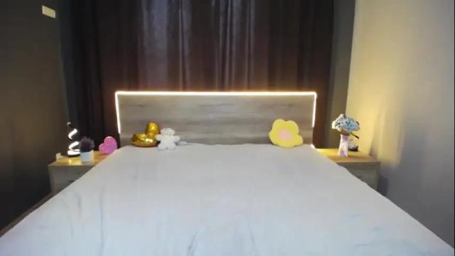 Image 12 of anastacyyellig Stream on Chaturbate on 14 days ago