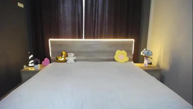 Image 8 of anastacyyellig Stream on Chaturbate on 14 days ago