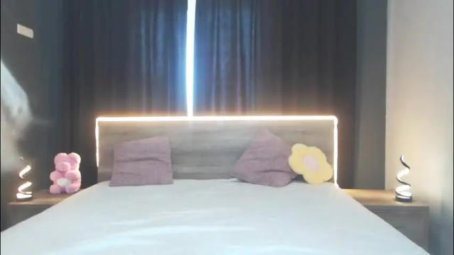 Image 10 of anastacyyellig Stream on Chaturbate on 1 day ago