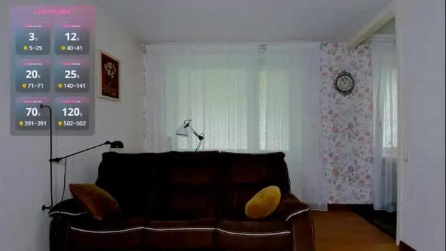 Image 11 of anastasiagate Stream on Chaturbate on 1 month ago
