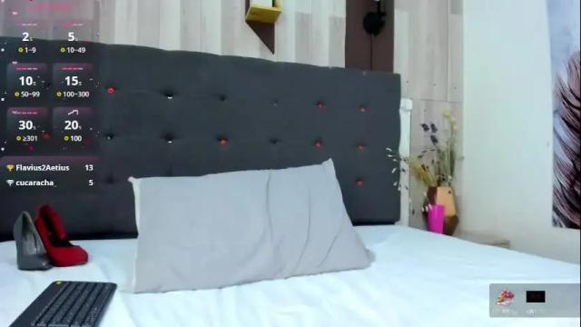 Image 10 of anastasiapriest Stream on Chaturbate on 1 month ago