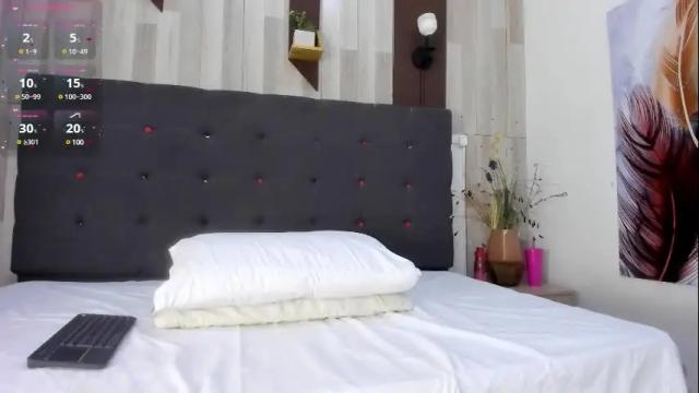 Thumbnail 1, anastasiapriest's Stream at Chaturbate, 20 days ago