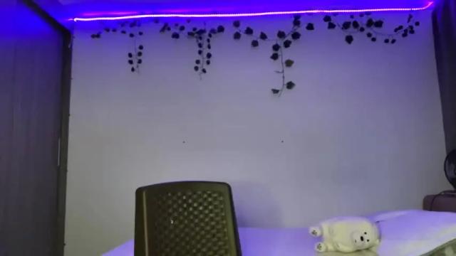 Thumbnail 3, anastasiastyl's Stream at Chaturbate, 16 months ago