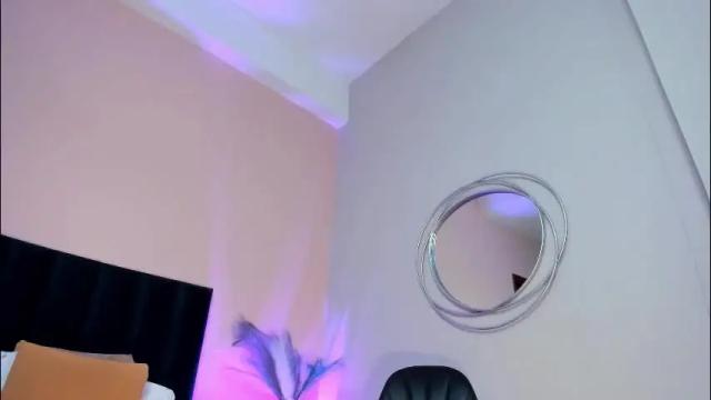 Thumbnail 2, andracyruss's Stream at Chaturbate, 6 days ago