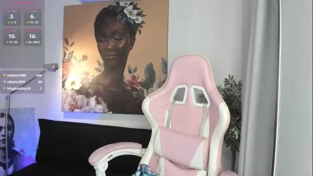 Thumbnail 3, andre_sky_'s Stream at Chaturbate, 2 months ago