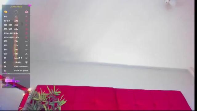 Image 10 of andrea_hilton_ Stream on Chaturbate on 14 days ago