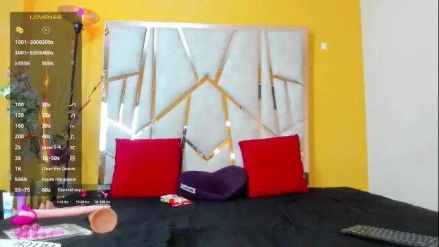 Image 12 of andrea_hilton_ Stream on Chaturbate on 2 months ago