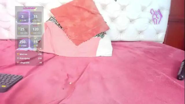 Image 6 of andrea_williams24 Stream on Chaturbate on 20 days ago