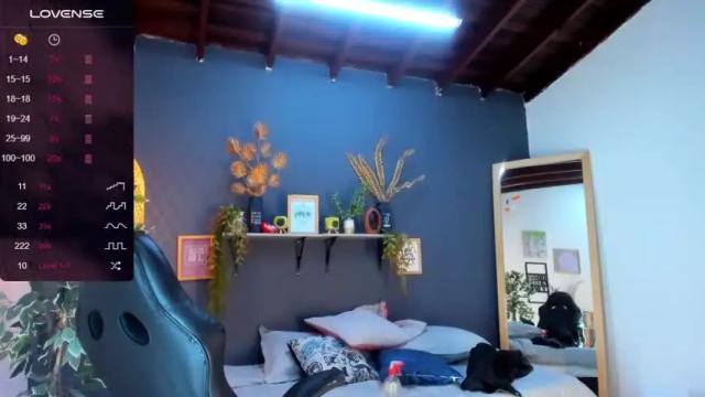 Thumbnail 1, andreacollin's Stream at Chaturbate, 14 months ago