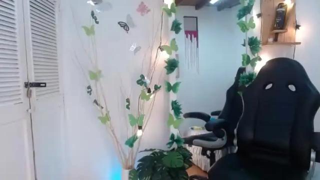 Thumbnail 2, andreacollin's Stream at Chaturbate, 13 months ago