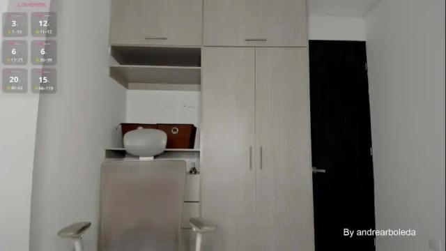 Image 8 of andrearboleda Stream on Chaturbate on 1 month ago