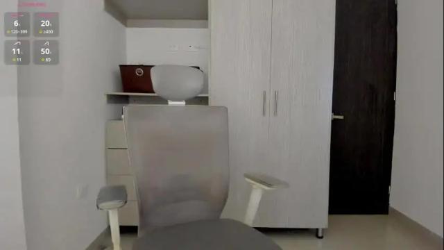 Image 11 of andrearboleda Stream on Chaturbate on 22 days ago