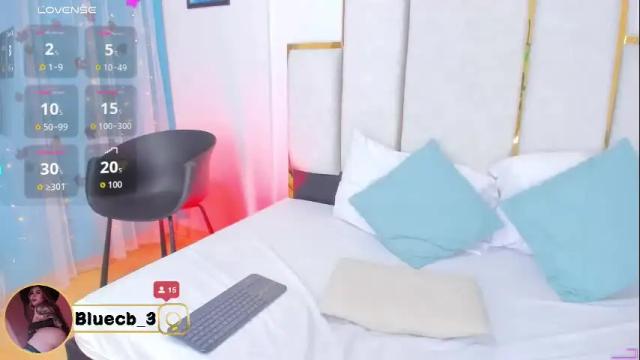 Image 11 of andy_bluee Stream on Chaturbate on 3 months ago