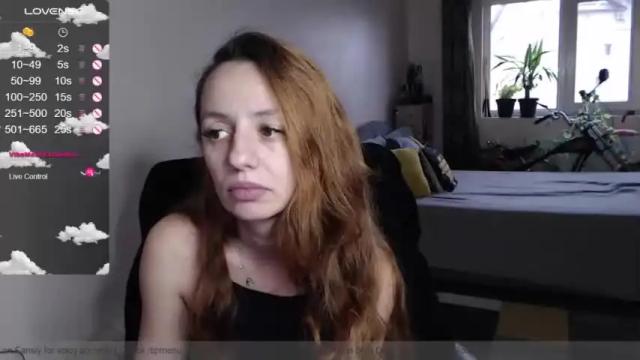 Image 3 of aneskablair Stream on Chaturbate on 22 months ago