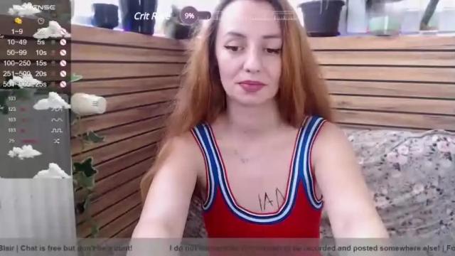 Image 4 of aneskablair Stream on Chaturbate on 17 months ago