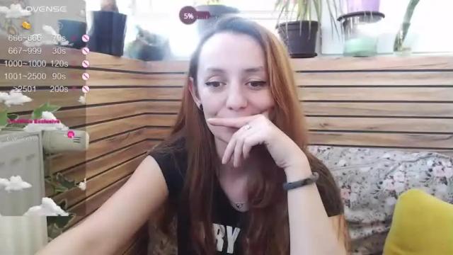 Image 4 of aneskablair Stream on Chaturbate on 21 months ago