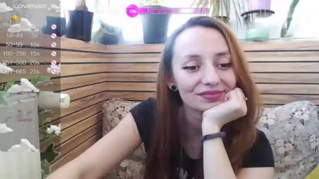 Thumbnail 3, aneskablair's Stream at Chaturbate, 17 months ago