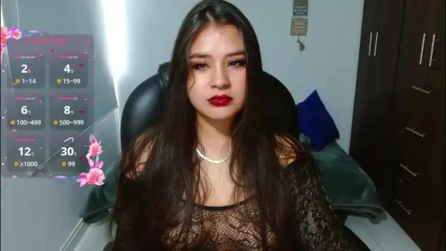 Image 12 of anetha_rose Stream on Chaturbate on 2 days ago