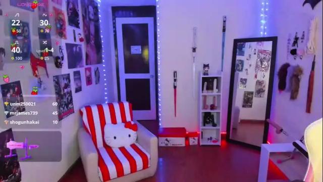 Thumbnail 3, anette_sf's Stream at Chaturbate, 3 months ago